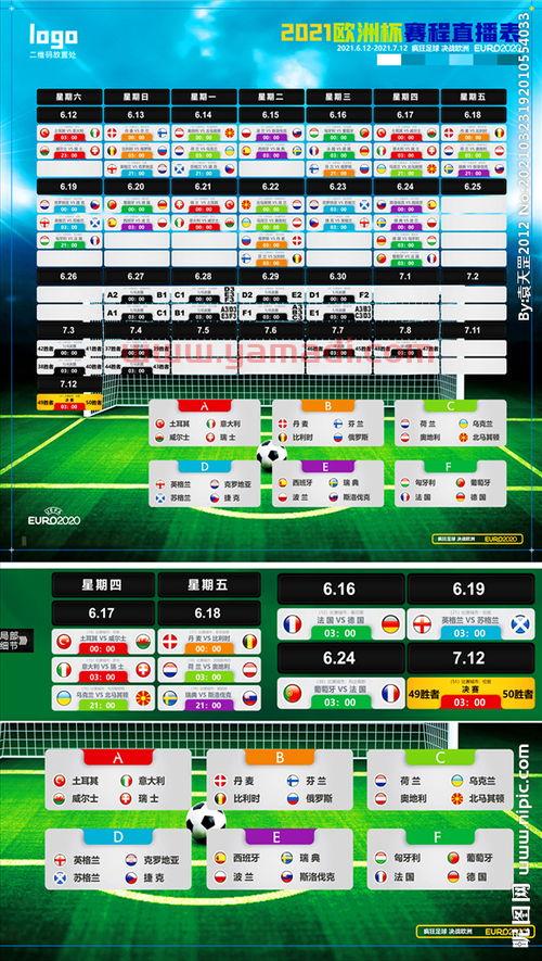 2021年欧洲杯赛程表时间今天