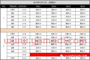 乒乓球赛赛程日历（乒乓球赛时间表）