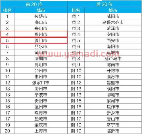 北控赛程表2021年2月（北控2020赛程赛）