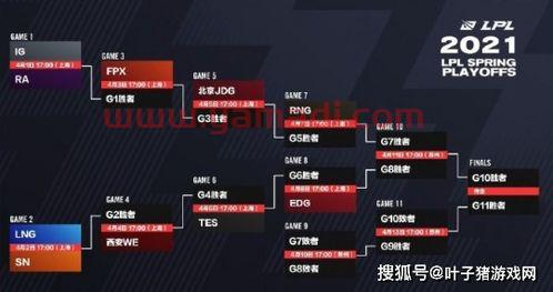 季后赛*球员奖励规则（季后赛*球员奖励规则是什么）