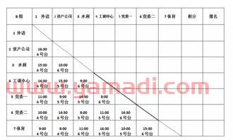 教职工乒乓球赛程表（教职工乒乓球比赛规程）