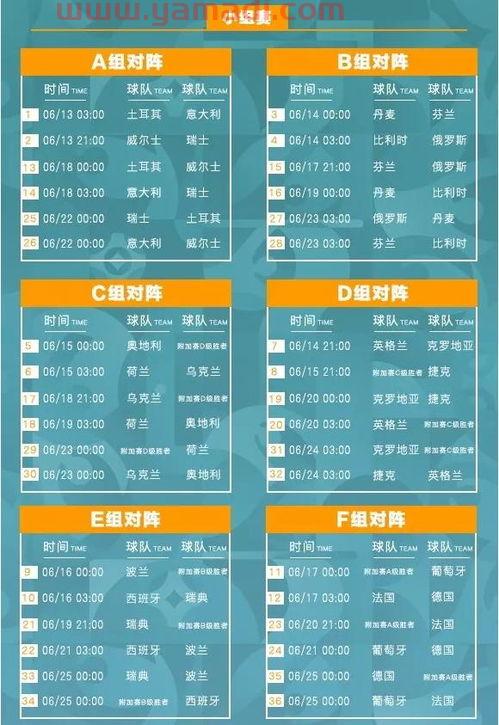 2021年欧洲杯小组积分榜公布
