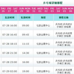 奥运比赛乒乓球赛程（奥运会赛程2021乒乓球赛程）