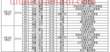 季后赛cba赛程表