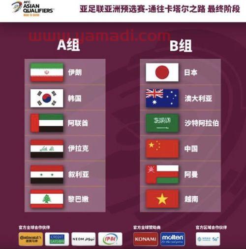 中国队12强赛程时间排名（中国队12强赛阵容）