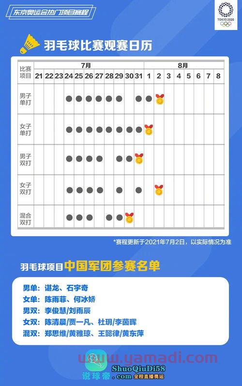女排东京奥运会中国对巴西（2021年东京奥运会女排中国对巴西）
