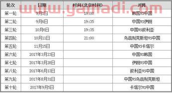 2019中国队世界杯赛程（2019中国男足世界杯赛程表）