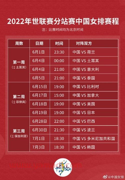 女排世锦赛中国队赛程直播（女排世联赛中国赛程）