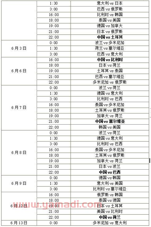 女排世联赛2021时间安排