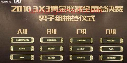 中国队3人篮球赛程（中国三人篮球男队战绩）