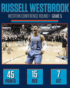 20nba季后赛大比分（nba2020季后赛大比分）