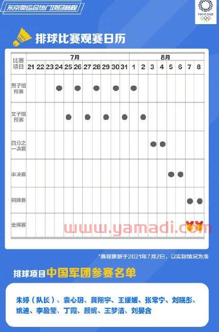 中国女排签名赛比分表格（中国女排签名赛比分表格图片）