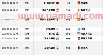 1112欧冠决赛时间（1112欧冠赛程）