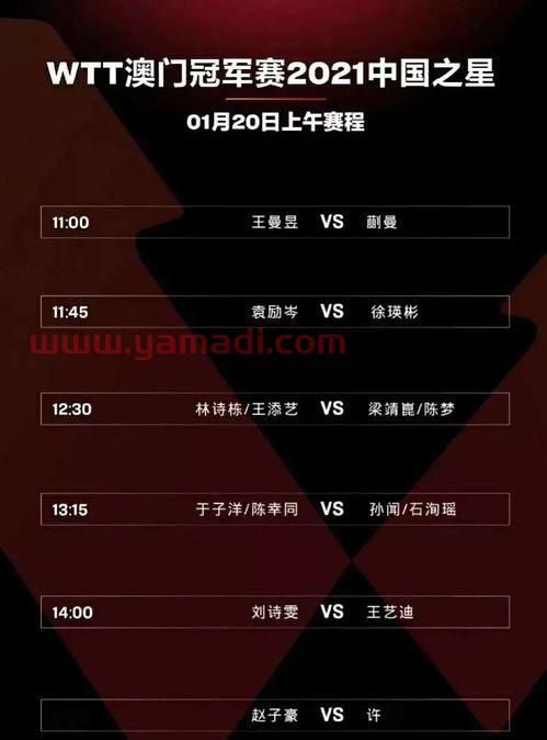 wtt乒乓球赛今天赛程（wtt乒乓球赛2021比赛结果）