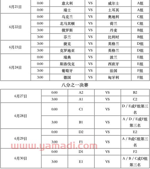欧洲杯赛程2021赛积分表图片及介绍