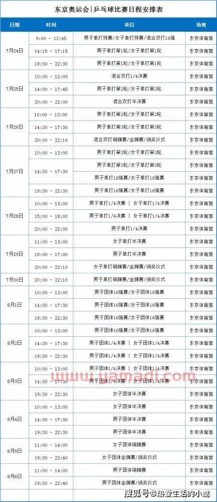 东京乒乓球赛赛程（东京 乒乓 赛程）