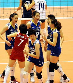 意大利对中国女排赛(意大利和中国女排比赛时间) 意大利对中国女排赛(意大利和中国女排比赛时间)