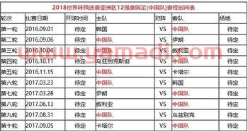 中国十强赛中国队赛程回放（十强赛中国队比赛时间）