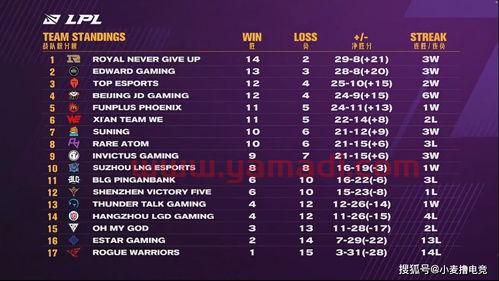 熊猫队季后赛比分结果（熊猫队季后赛比分结果最新）