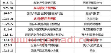 三人乒乓球赛程表（三人乒乓球赛程表最新）