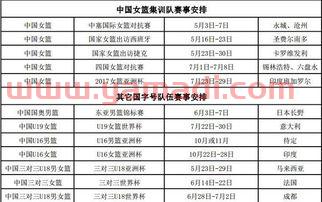 亚洲杯女篮中国队赛程表（亚洲杯女篮赛程安排）