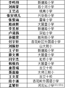 北京奥赛赛程表2021（北京奥赛赛程表2021级）
