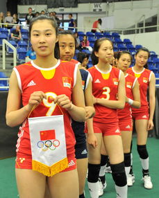 中国女排2013年世青赛(2013女排世青赛夺冠) 中国女排2013年世青赛(2013女排世青赛夺冠)