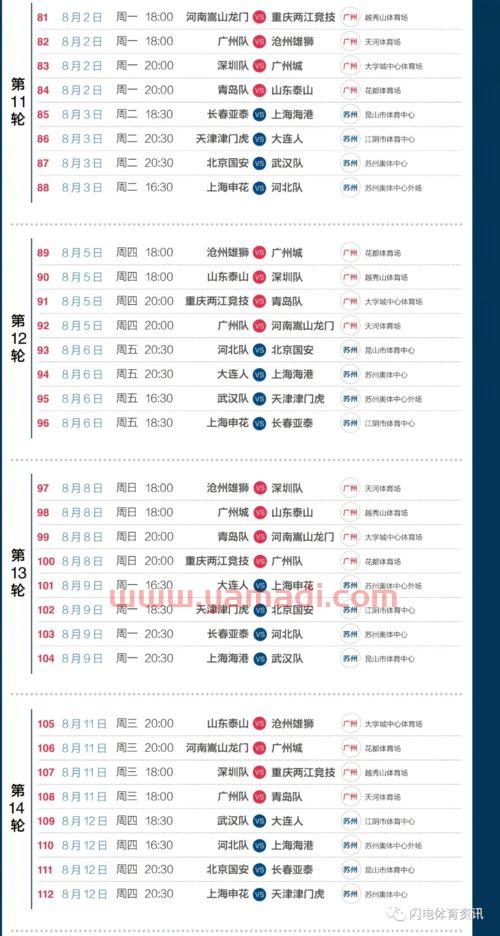泰山队2021年赛程表（泰山队赛程第二阶段）