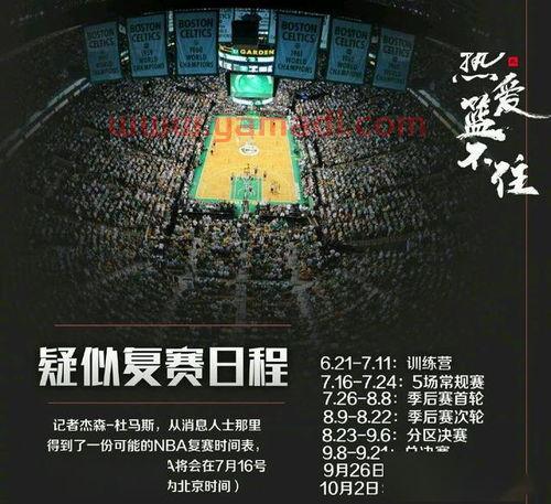 nba进季后赛新规则（nba进季后赛新规则是什么）