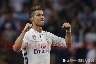 皇马欧冠决赛球衣壁纸超清（皇马欧冠决赛捧杯）