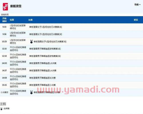2021冬奥会具体赛程表（2021冬奥会赛程表跑步）