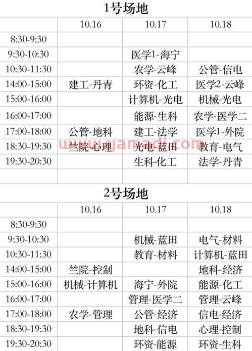 2020女排欧冠决赛时间(2020女排欧冠赛程) 2020女排欧冠决赛时间(2020女排欧冠赛程)