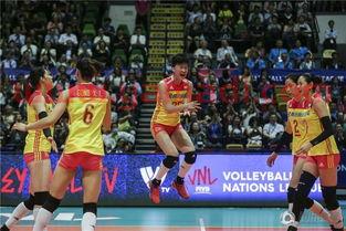 2013年世锦赛中国女排（2013年女排世少赛）