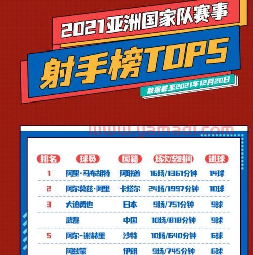 2021年赛程表中国队(2021年中国球赛) 2021年赛程表中国队(2021年中国球赛)