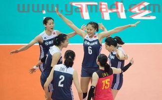 女排总决赛美国女排vs中国女排(女排决赛 美国) 女排总决赛美国女排vs中国女排(女排决赛 美国)