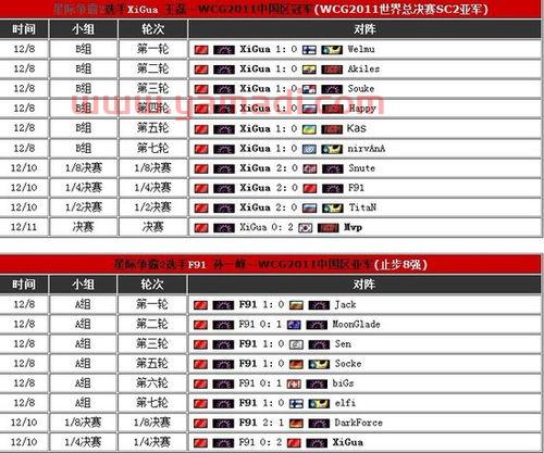 欧洲大师赛中国队赛程（欧洲大师赛中国队赛程安排）