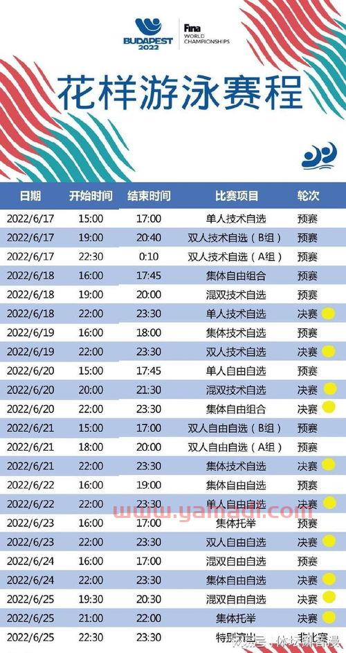 国际泳联中国队赛程表（国际泳联中国队赛程表格）