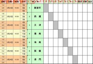 黄石全运会乒乓球赛程安排（黄石体委乒乓球馆）