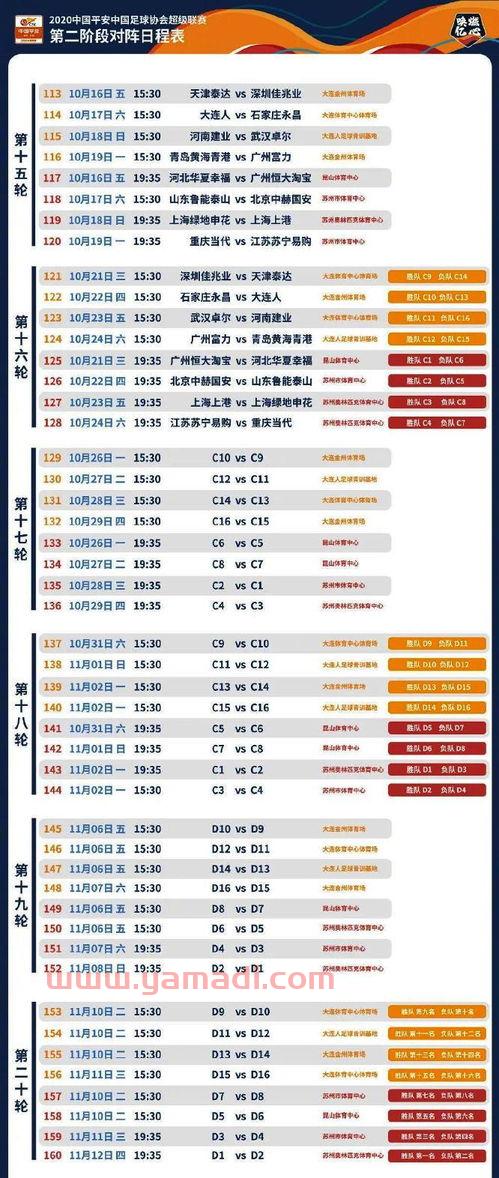 中超第二阶段赛程2020赛程表第二阶段