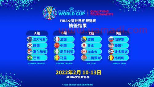 2022世界杯赛预选赛