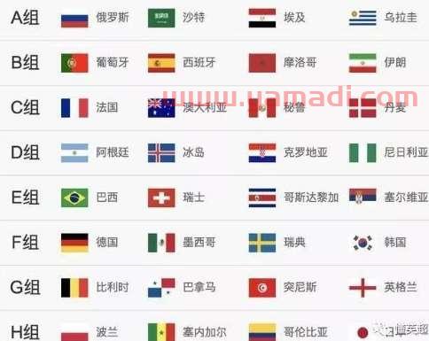 2022世界杯32强对阵图片解说视频