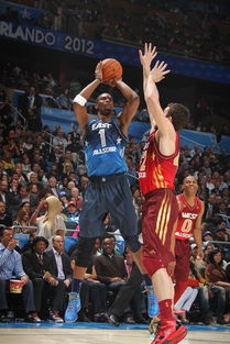 nba2012全明星