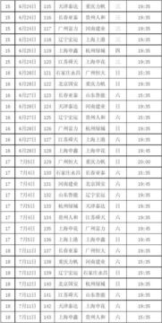 中超联赛赛程时间安排*表