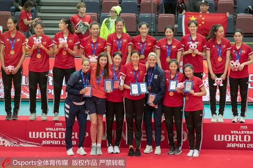 2019年女排世界杯