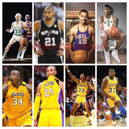 nba球星2019排名前十（nba球星 前十名）