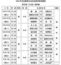 西篮篮球季后赛比分结果（西篮球联赛赛程比分）