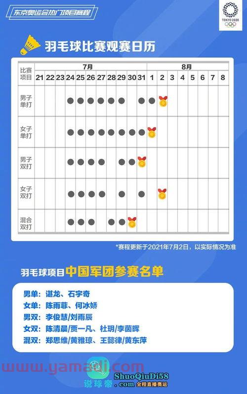 奥运会赛程2021赛程表（奥运会赛程2021赛程表足球）