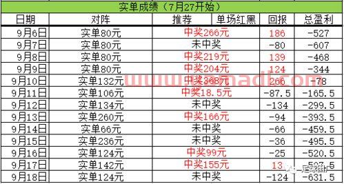 德国足彩对黑山主场(德国上场比分) 德国足彩对黑山主场(德国上场比分)