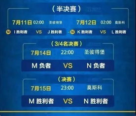俄罗斯世界杯开赛时间表