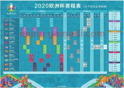 2020年欧洲杯结束时间是几点